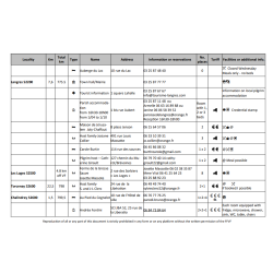 copy of Livret 2024 UK - hébergements et services sur la VF (version UK)